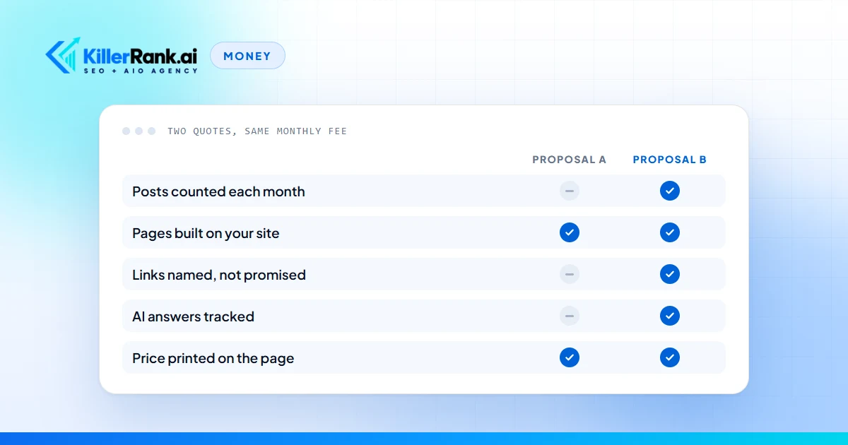 Illustration of two SEO quotes compared line by line, with checks showing which one counts posts, pages, links and AI tracking and prints its price