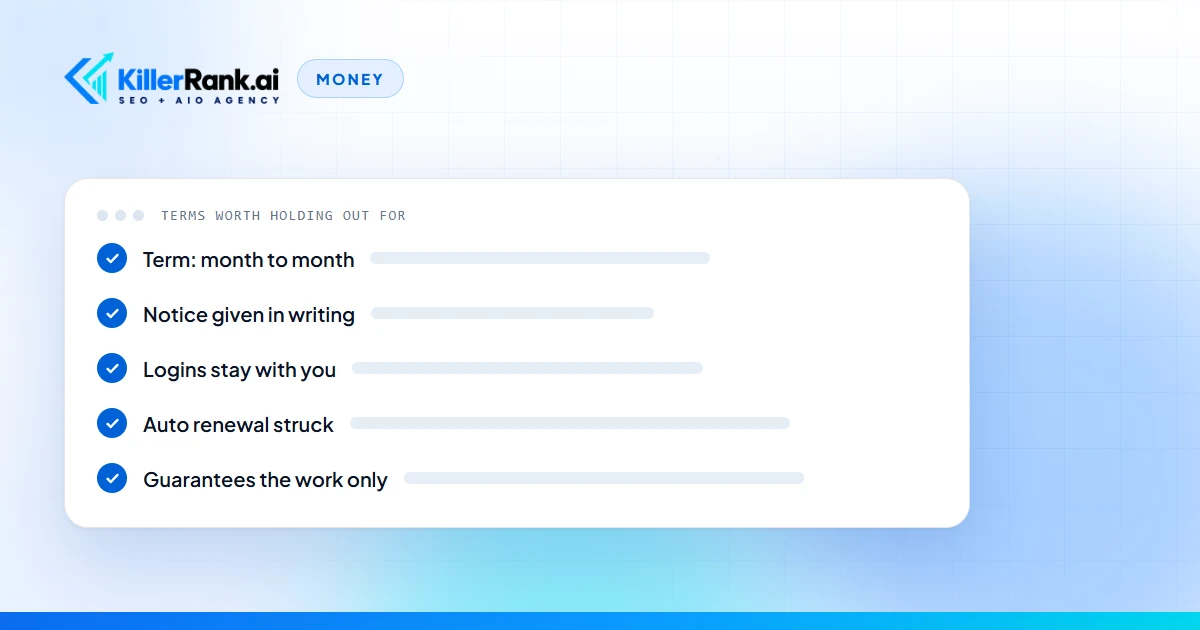 Illustration of a contract page with five clauses marked, such as a month to month term, notice in writing and the logins staying with the owner, each with a check beside it