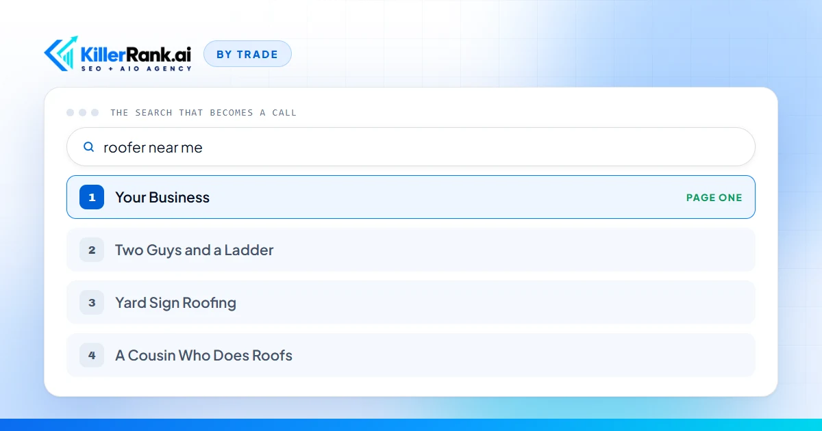 Illustration of a search results card for the query roofer near me, with Your Business in the first position marked page one above three made up competitor names