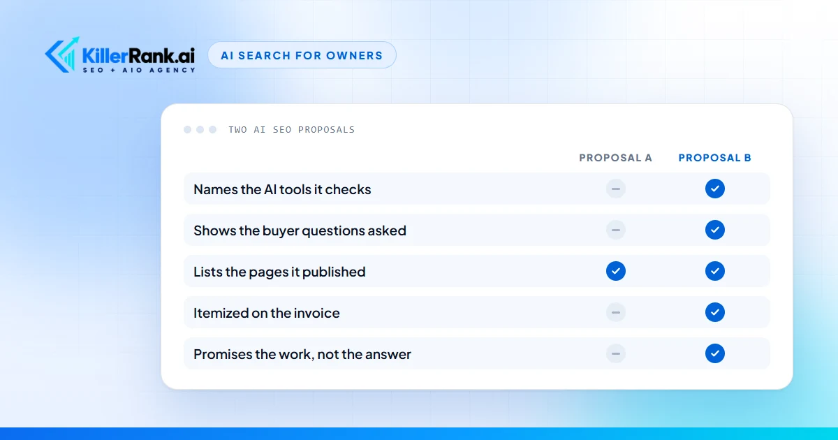 Illustration comparing two AI SEO proposals side by side, with checks and crosses against five proof items such as naming the AI tools checked and listing the pages published